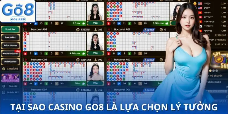 Lý do cần sảnh casino GO8