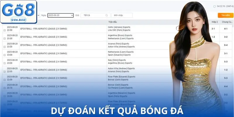 Người chơi cần coi trọng việc dự đoán kết quả bóng đá trước khi đặt kèo